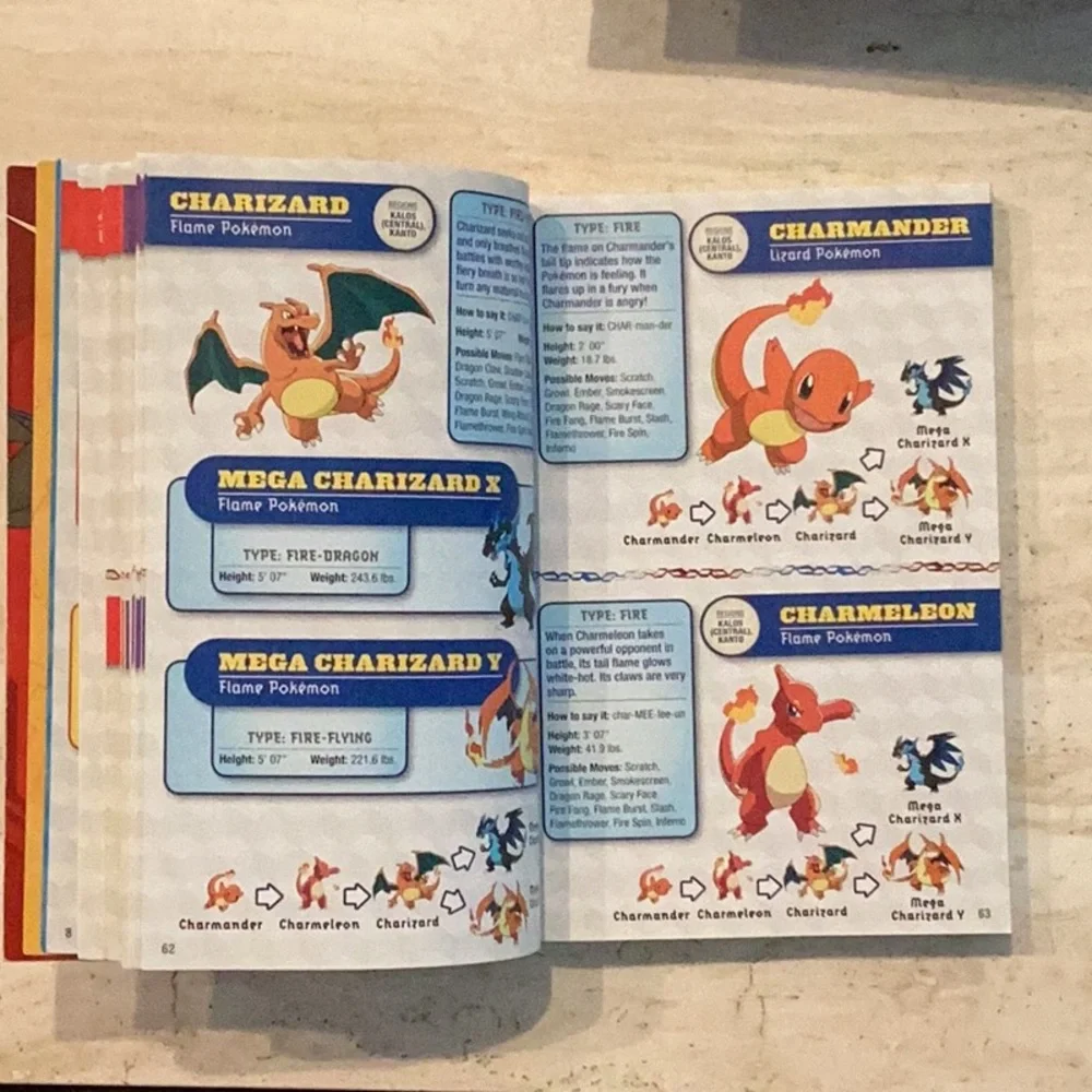 Pokemon Deluxe Essential Handbook Book Stats & Facts Guide 2015 Scholastic